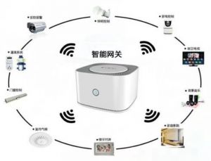 人盡皆知的物聯網到底是什么？它與互聯網有什么區別？</a>